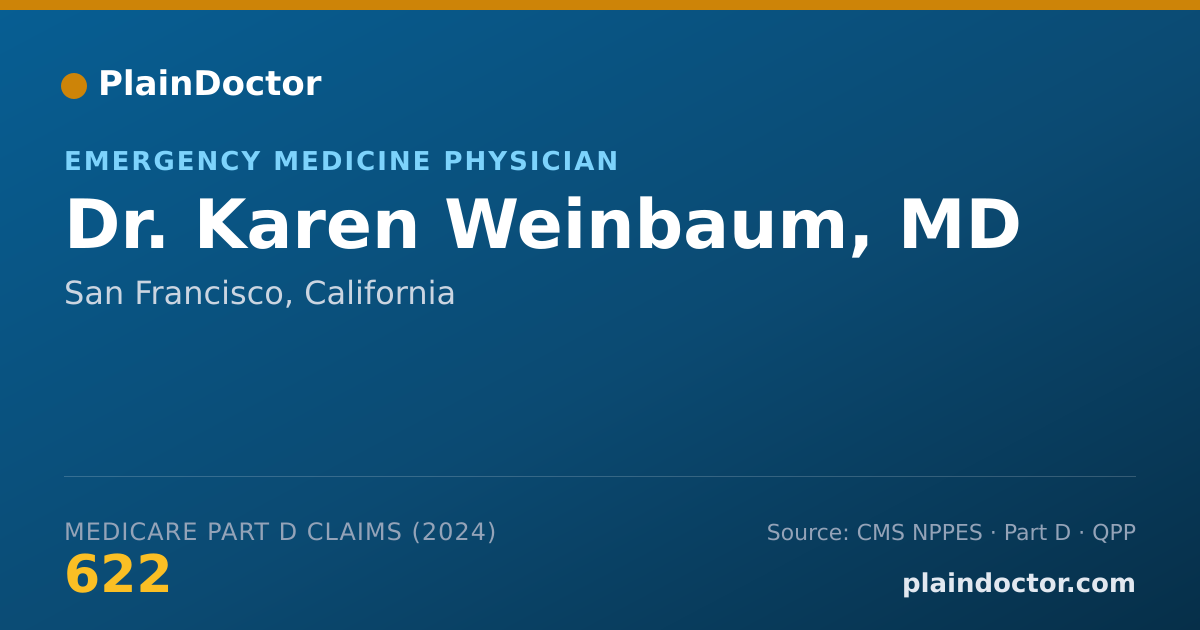 Shareable card for Karen Weinbaum, MD - Emergency Medicine Physician, San Francisco, CA