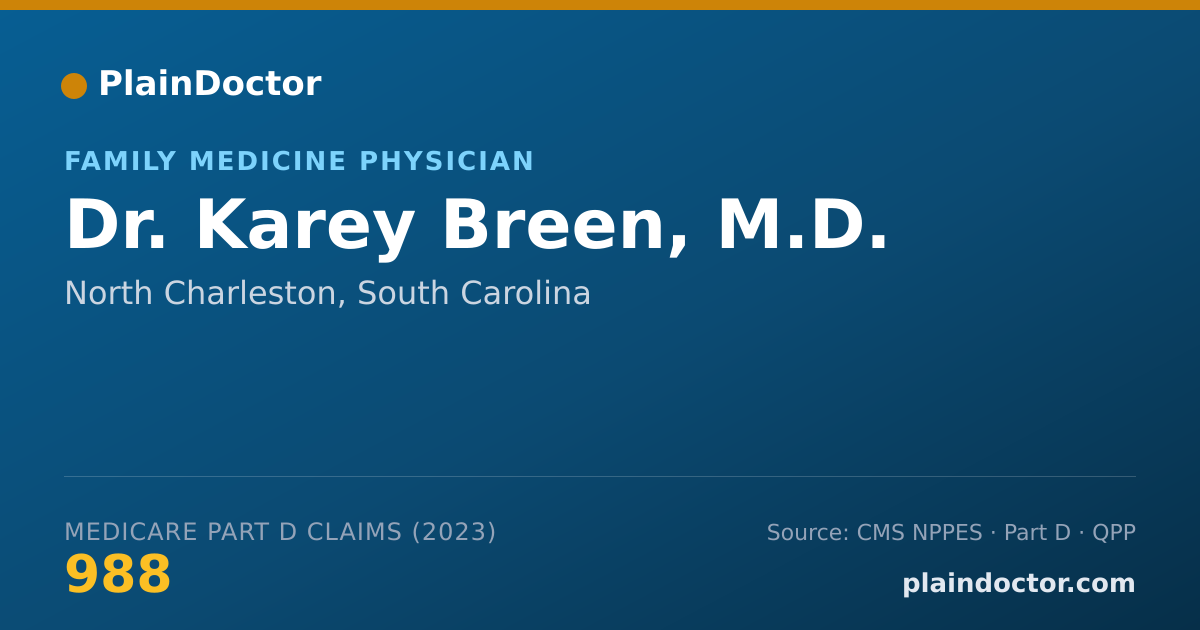 Shareable card for Karey Breen, M.D. - Family Medicine Physician, North Charleston, SC