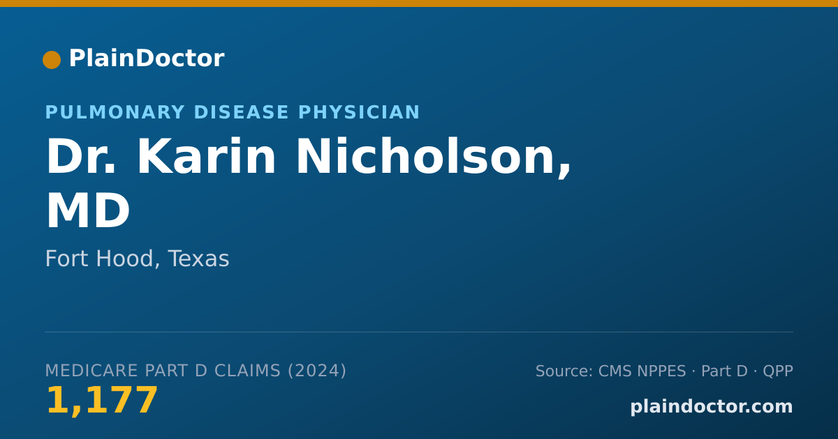 Shareable card for Karin Nicholson, MD - Critical Care Medicine (Internal Medicine) Physician, Fort Hood, TX