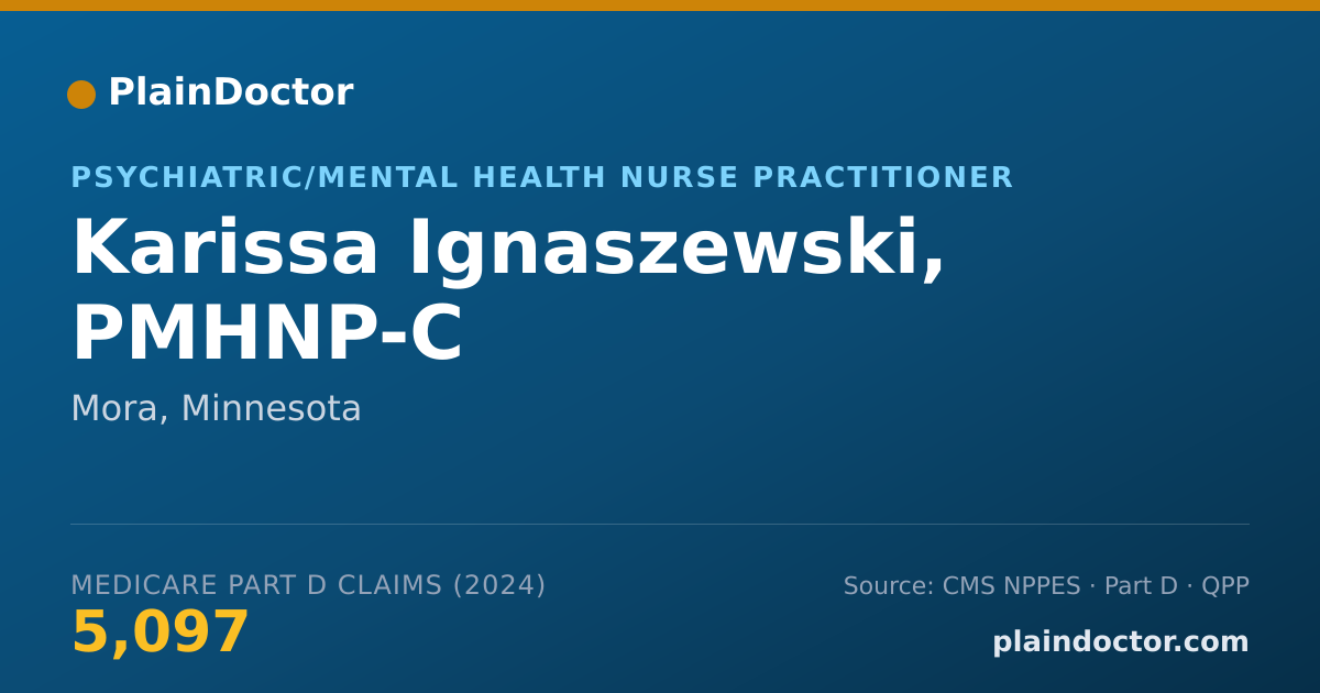 Shareable card for Karissa Ignaszewski, PMHNP-C - Psychiatric/Mental Health Nurse Practitioner, Mora, MN