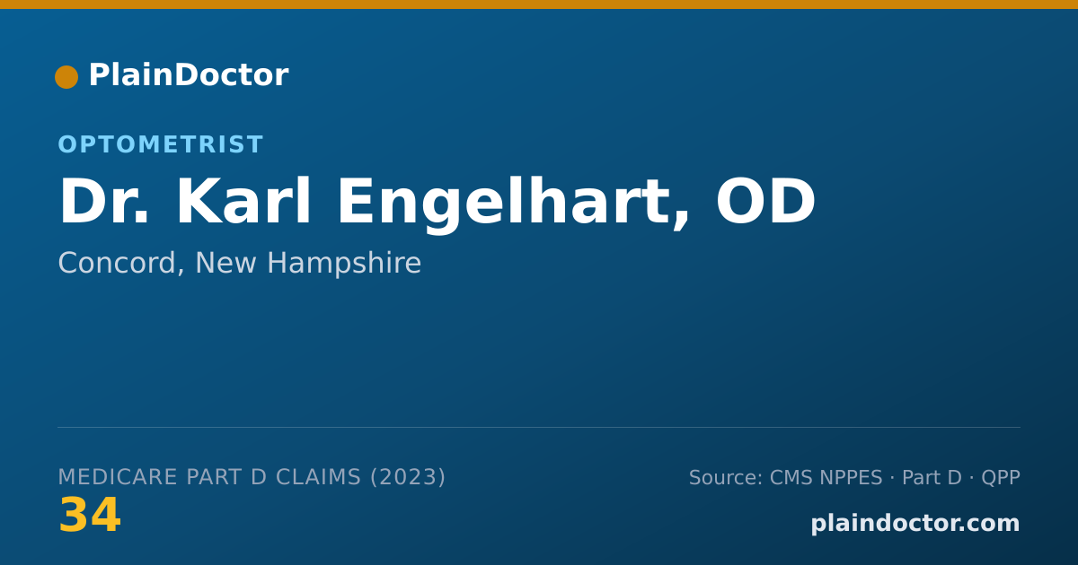 Shareable card for Karl Engelhart, OD - Optometrist, Concord, NH