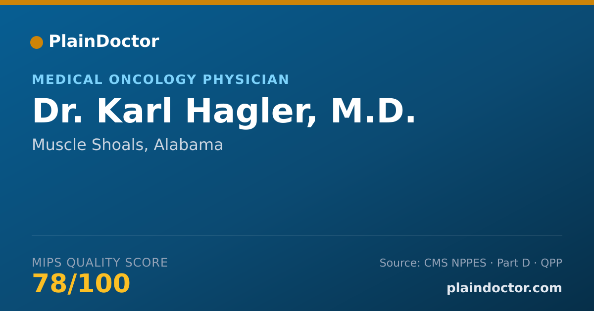 Shareable card for Karl Hagler, M.D. - Medical Oncology Physician, Muscle Shoals, AL