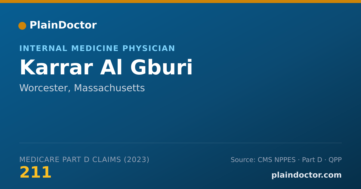 Shareable card for Karrar Al Gburi - Internal Medicine Physician, Worcester, MA