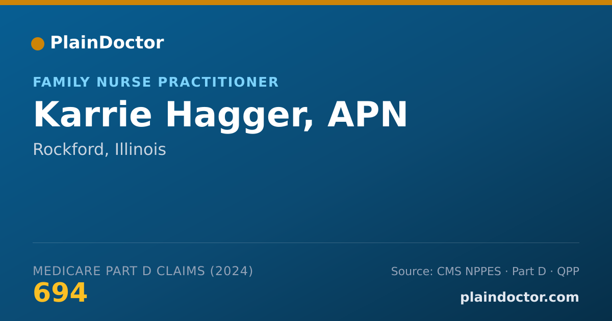 Shareable card for Karrie Hagger, APN - Family Nurse Practitioner, Rockford, IL