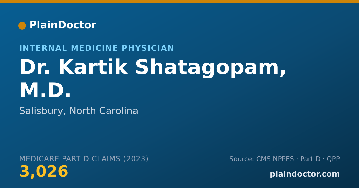 Shareable card for Kartik Shatagopam, M.D. - Internal Medicine Physician, Salisbury, NC
