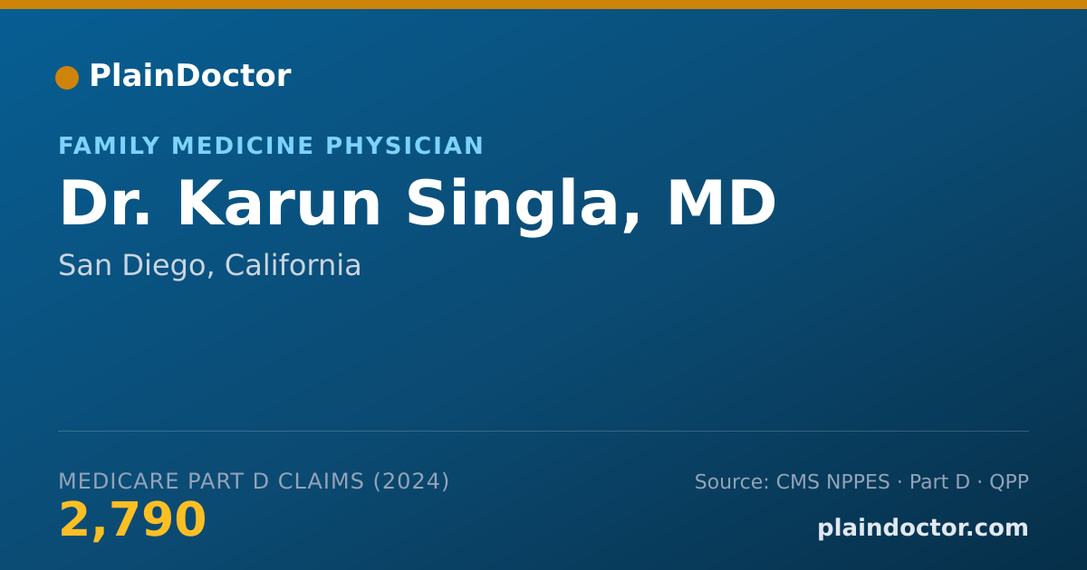 Shareable card for Karun Singla, MD - Family Medicine Physician, San Diego, CA