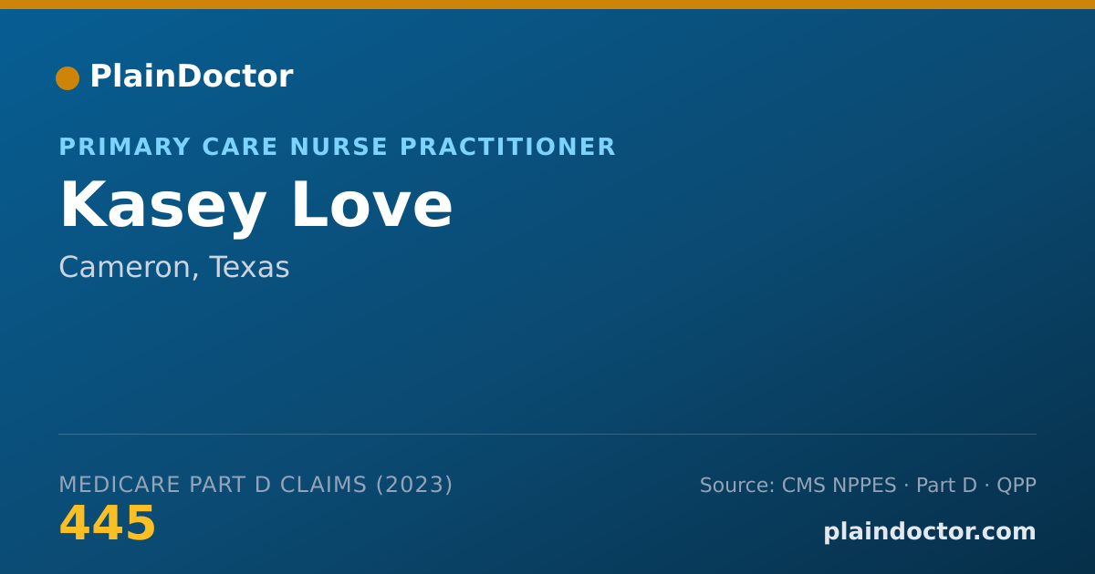 Shareable card for Kasey Love - Primary Care Nurse Practitioner, Cameron, TX