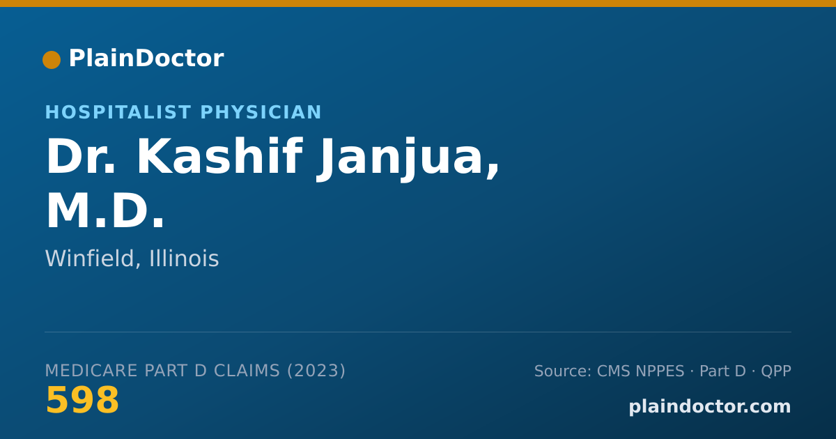 Shareable card for Kashif Janjua, M.D. - Hospitalist Physician, Winfield, IL