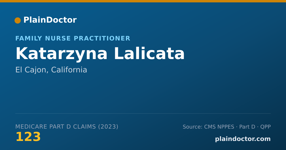 Shareable card for Katarzyna Lalicata - Family Nurse Practitioner, El Cajon, CA