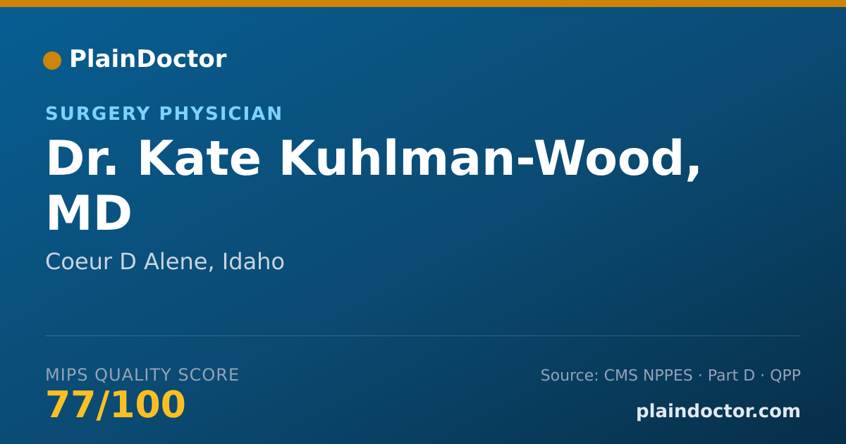 Shareable card for Kate Kuhlman-Wood, MD - Surgery Physician, Coeur D Alene, ID