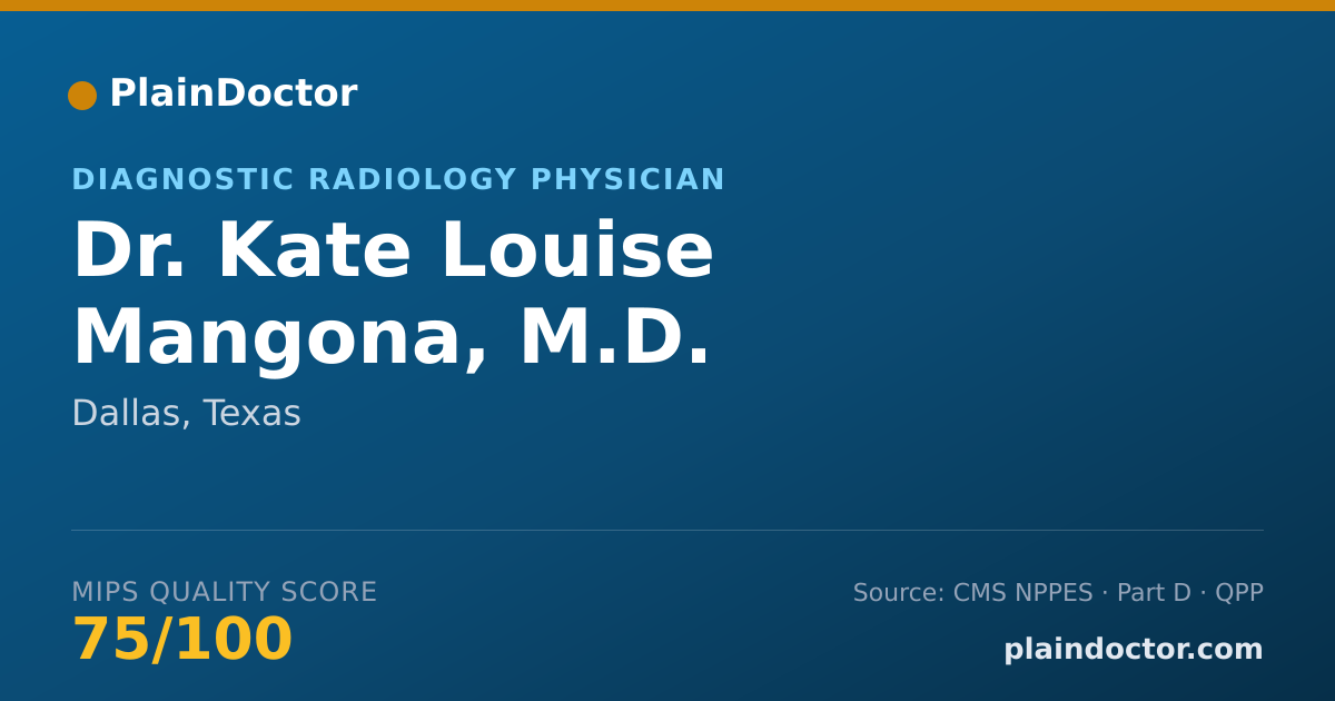 Shareable card for Kate Louise Mangona, M.D. - Diagnostic Radiology Physician, Dallas, TX
