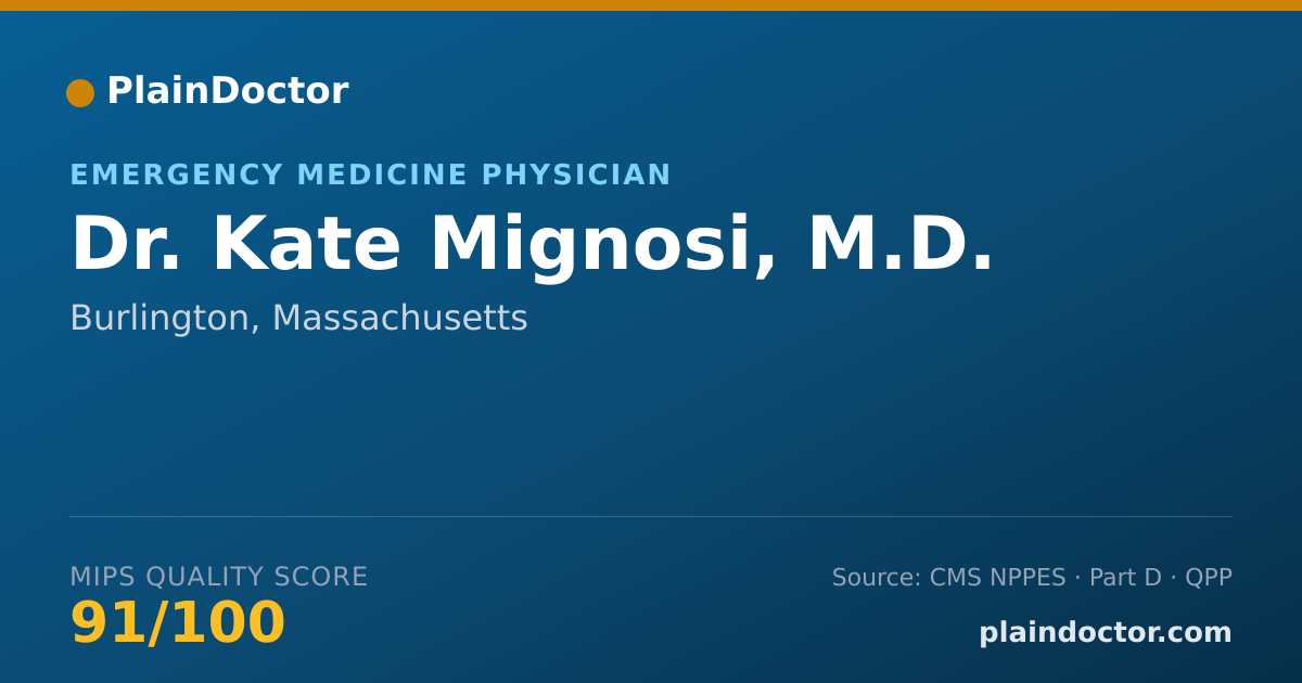 Shareable card for Kate Mignosi, M.D. - Emergency Medicine Physician, Burlington, MA