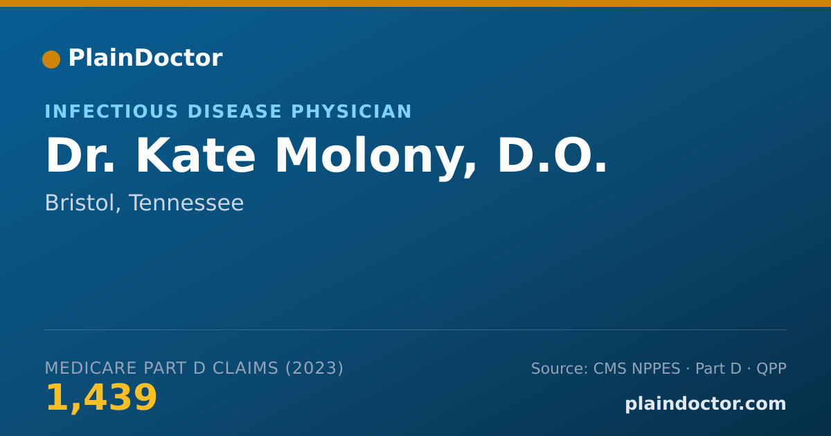 Shareable card for Kate Molony, D.O. - Infectious Disease Physician, Bristol, TN