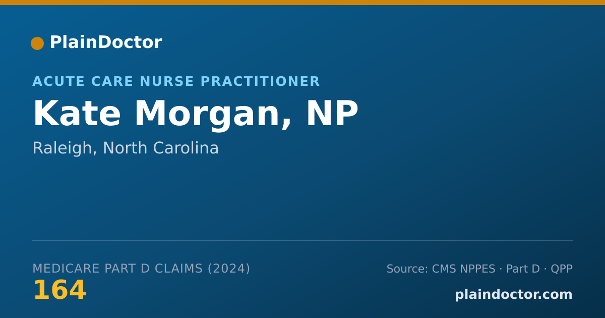 Shareable card for Kate Morgan, NP - Nurse Practitioner, Raleigh, NC
