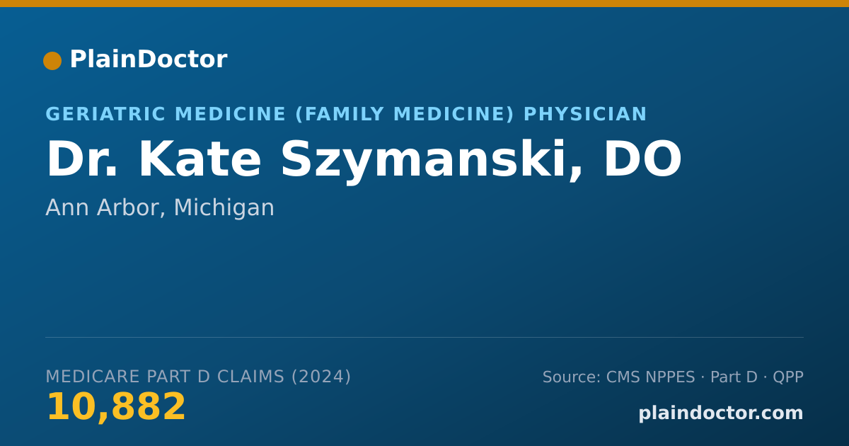 Shareable card for Kate Szymanski, DO - Family Medicine Physician, Toledo, OH