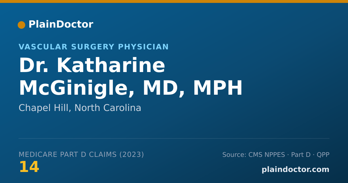 Shareable card for Katharine McGinigle, MD, MPH - Vascular Surgery Physician, Chapel Hill, NC