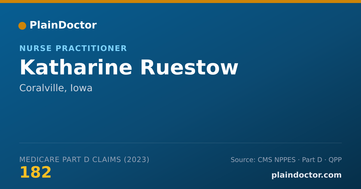 Shareable card for Katharine Ruestow - Nurse Practitioner, Coralville, IA