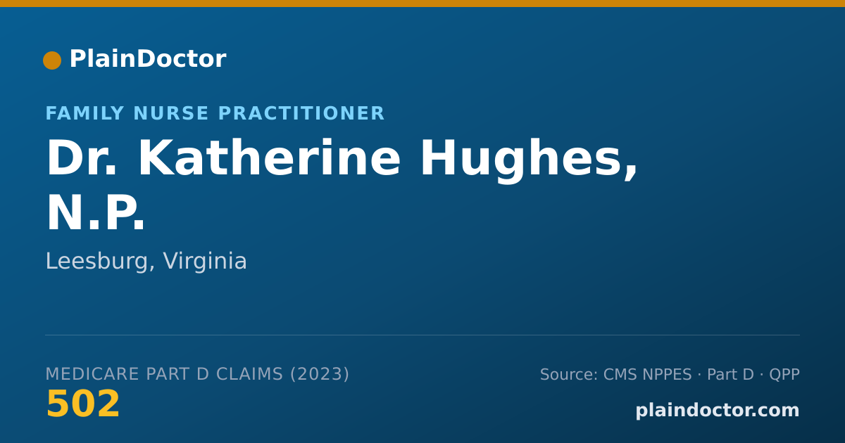 Shareable card for Katherine Hughes, N.P. - Family Nurse Practitioner, Leesburg, VA