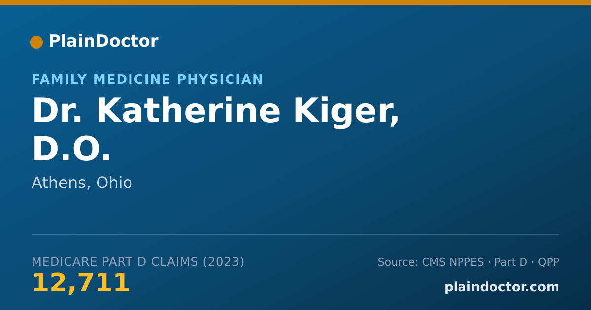 Shareable card for Katherine Kiger, D.O. - Family Medicine Physician, Athens, OH