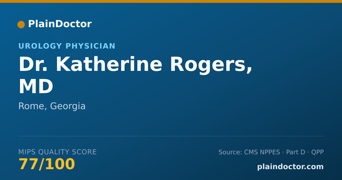 Shareable card for Katherine Rogers, MD - Urology Physician, Rome, GA