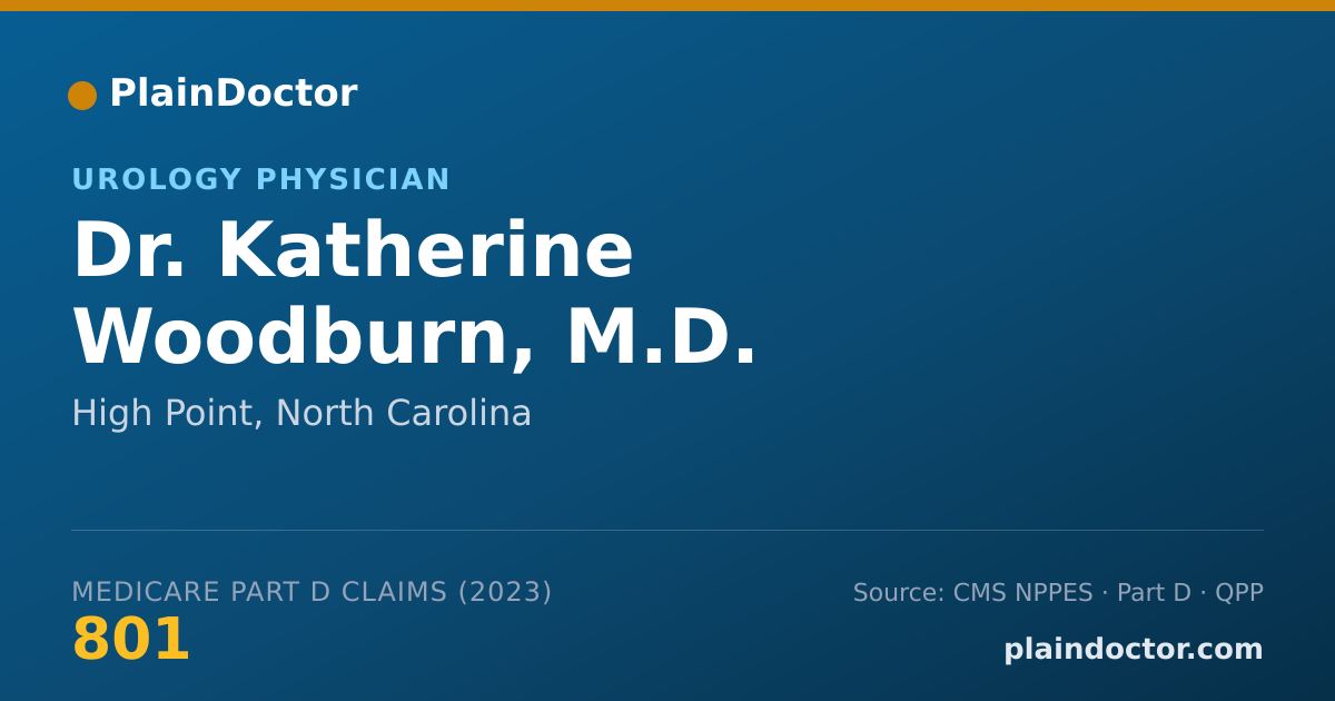 Shareable card for Katherine Woodburn, M.D. - Urology Physician, High Point, NC