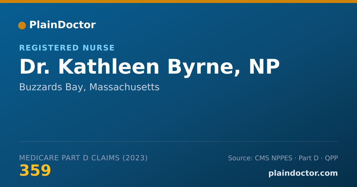 Shareable card for Kathleen Byrne, NP - Registered Nurse, Buzzards Bay, MA