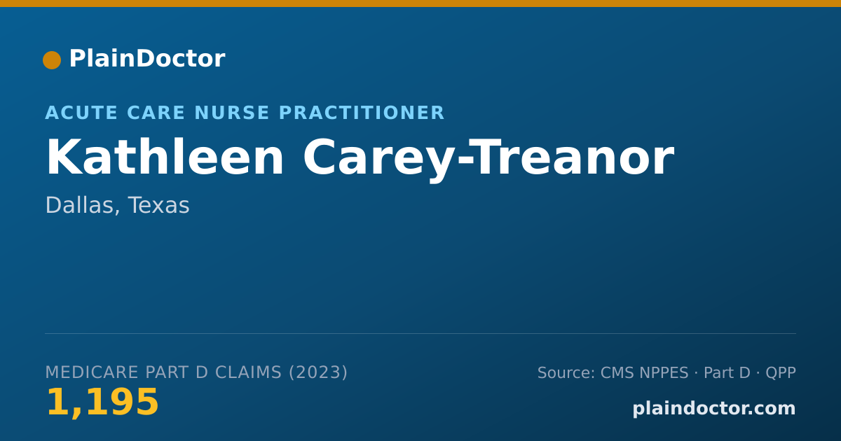 Shareable card for Kathleen Carey-Treanor - Acute Care Nurse Practitioner, Dallas, TX