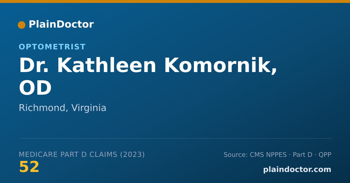 Shareable card for Kathleen Komornik, OD - Optometrist, Richmond, VA