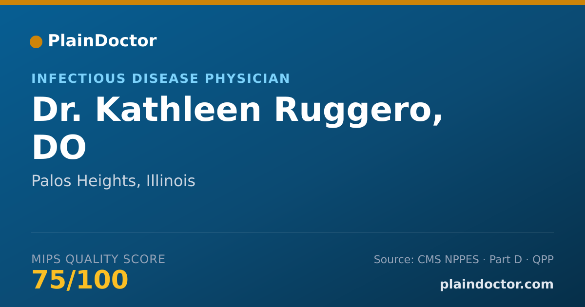 Shareable card for Kathleen Ruggero, DO - Infectious Disease Physician, Palos Heights, IL