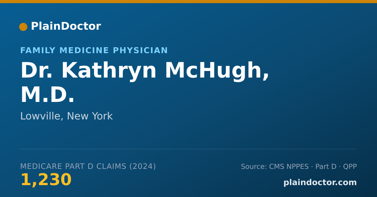 Shareable card for Kathryn McHugh, M.D. - Family Medicine Physician, Lowville, NY