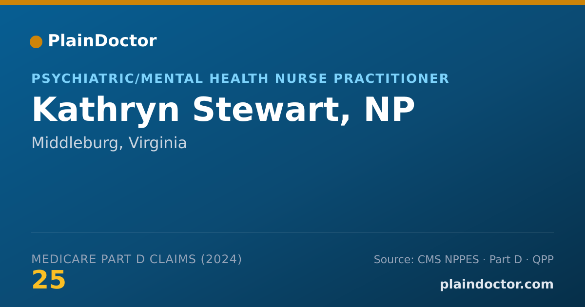 Shareable card for Kathryn Stewart, NP - Psychiatric/Mental Health Nurse Practitioner, Middleburg, VA