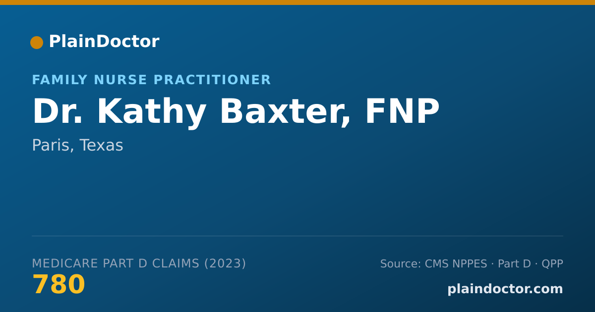 Shareable card for Kathy Baxter, FNP - Family Nurse Practitioner, Paris, TX