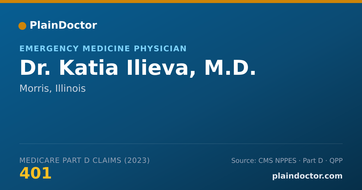 Shareable card for Katia Ilieva, M.D. - Emergency Medicine Physician, Morris, IL