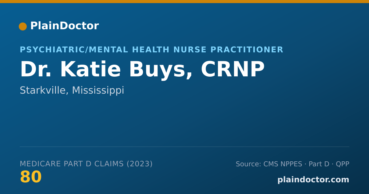 Shareable card for Katie Buys, CRNP - Psychiatric/Mental Health Nurse Practitioner, Starkville, MS