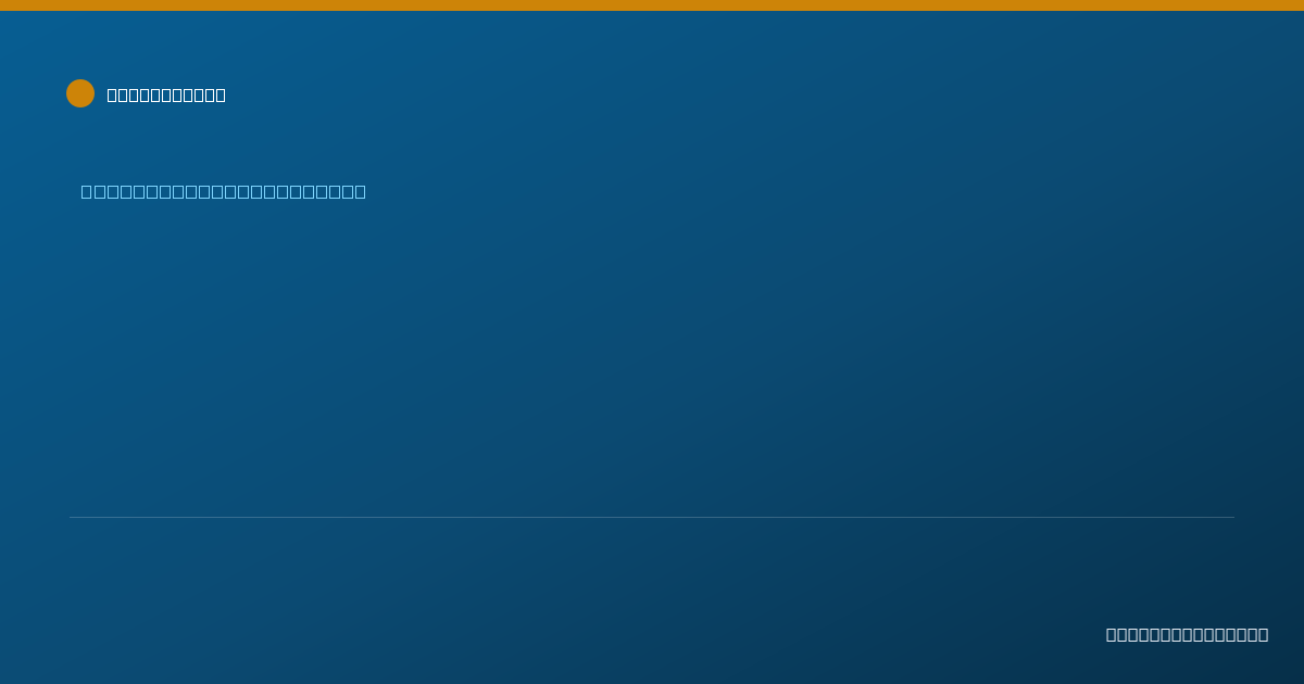 Shareable card for Katlyn Golias - Occupational Therapist, Pittsburgh, PA