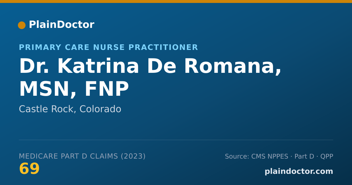 Shareable card for Katrina De Romana, MSN, FNP - Primary Care Nurse Practitioner, Castle Rock, CO