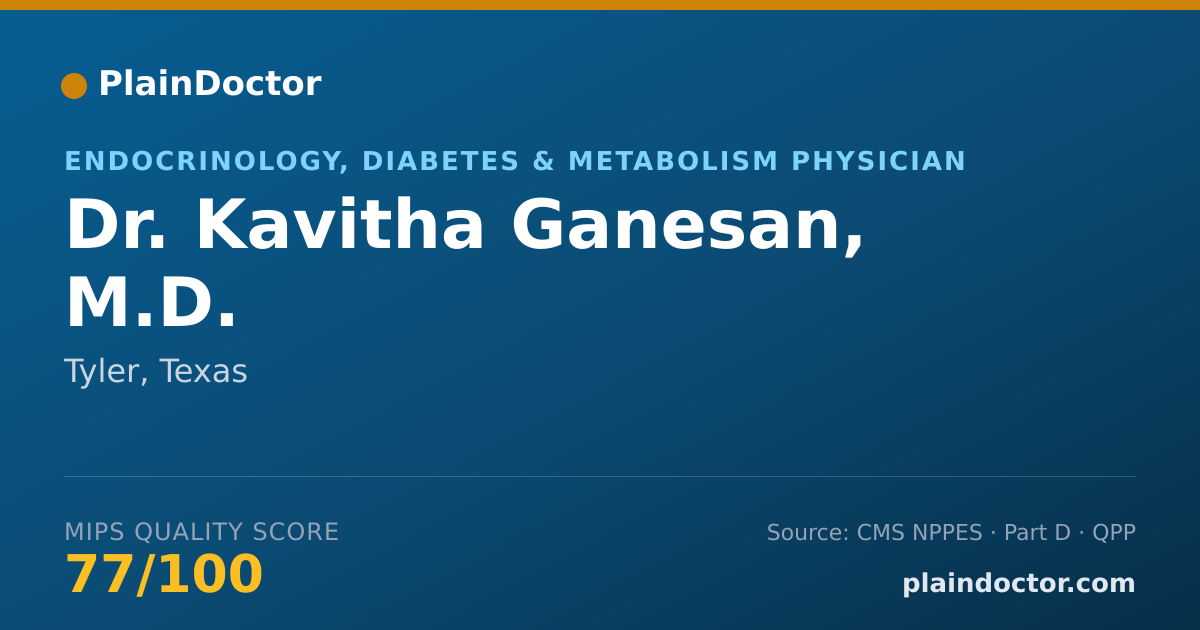 Shareable card for Kavitha Ganesan, M.D. - Endocrinology, Diabetes & Metabolism Physician, Tyler, TX