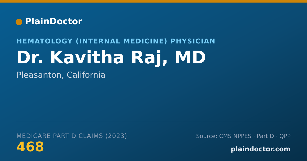 Shareable card for Kavitha Raj, MD - Hematology (Internal Medicine) Physician, Pleasanton, CA