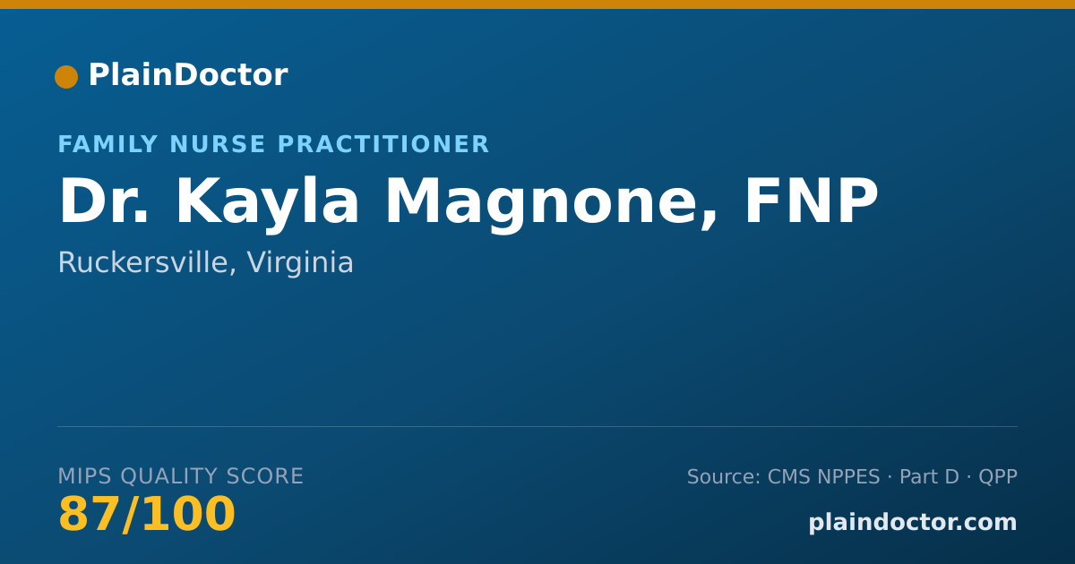 Shareable card for Kayla Magnone, FNP - Family Nurse Practitioner, Ruckersville, VA