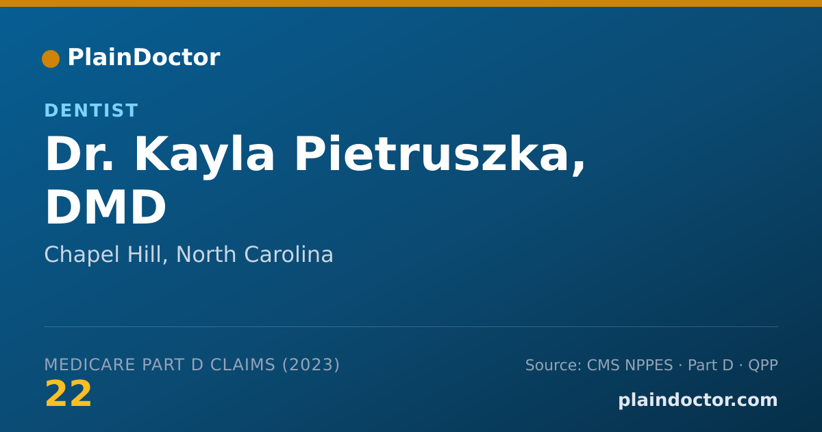Shareable card for Kayla Pietruszka, DMD - Dentist, Chapel Hill, NC
