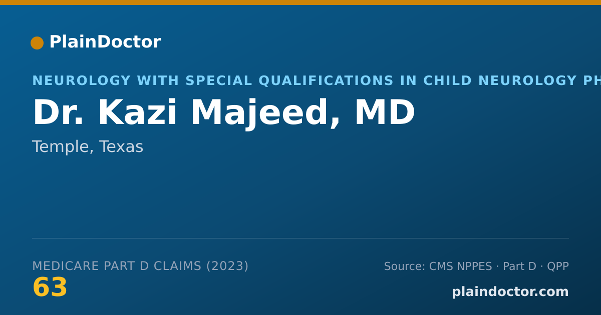 Shareable card for Kazi Majeed, MD - Neurology with Special Qualifications in Child Neurology Physician, Temple, TX