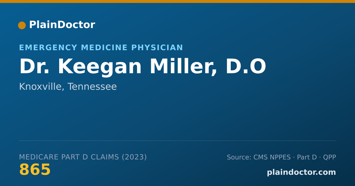 Shareable card for Keegan Miller, D.O - Emergency Medicine Physician, Knoxville, TN