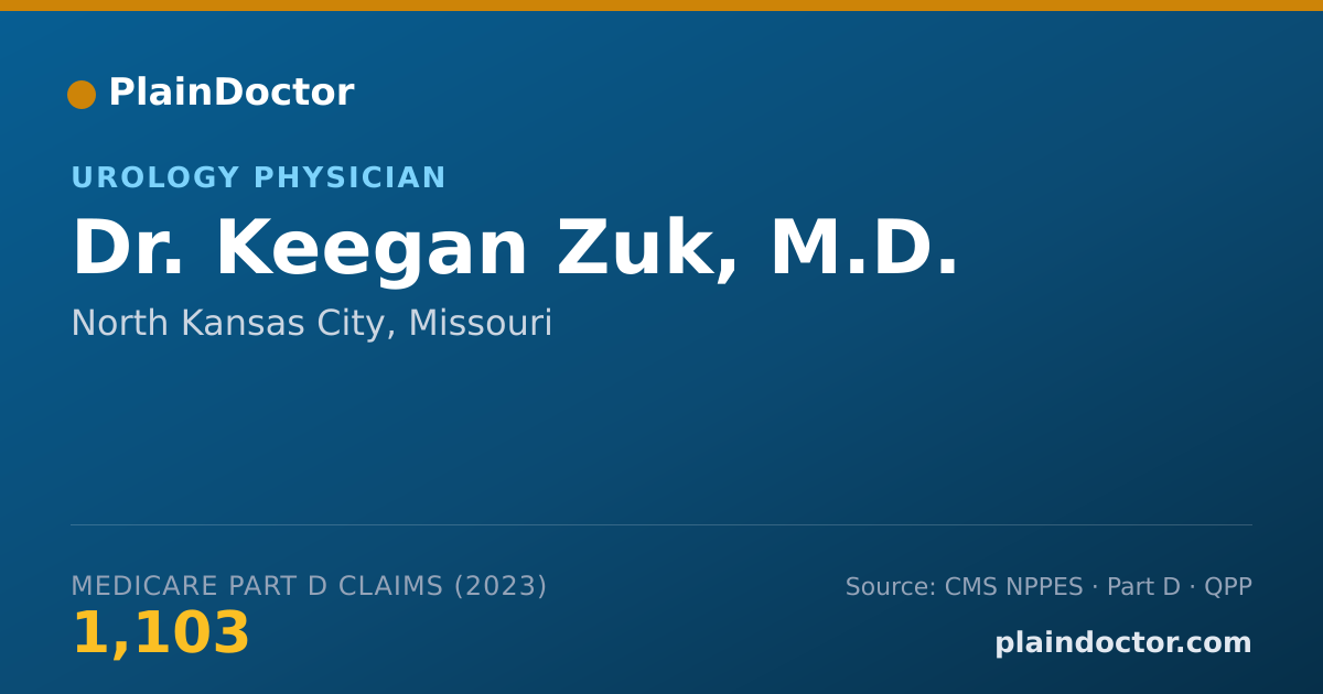 Shareable card for Keegan Zuk, M.D. - Urology Physician, North Kansas City, MO