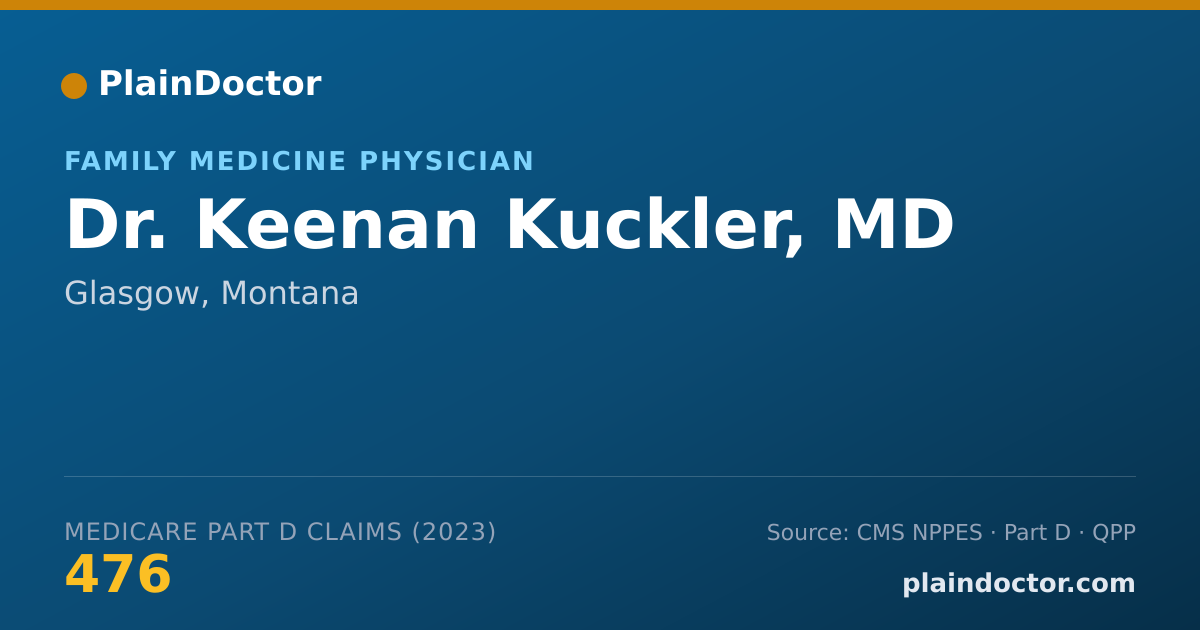 Shareable card for Keenan Kuckler, MD - Family Medicine Physician, Glasgow, MT