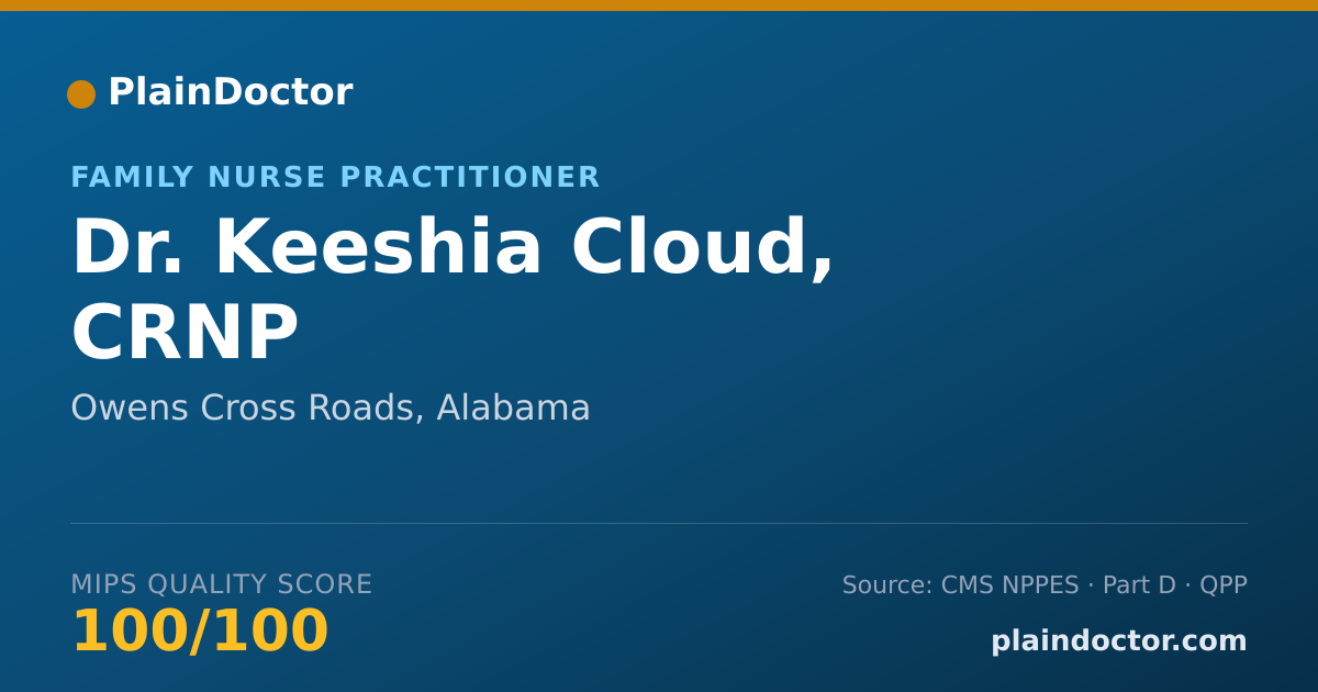 Shareable card for Keeshia Cloud, CRNP - Family Nurse Practitioner, Owens Cross Roads, AL