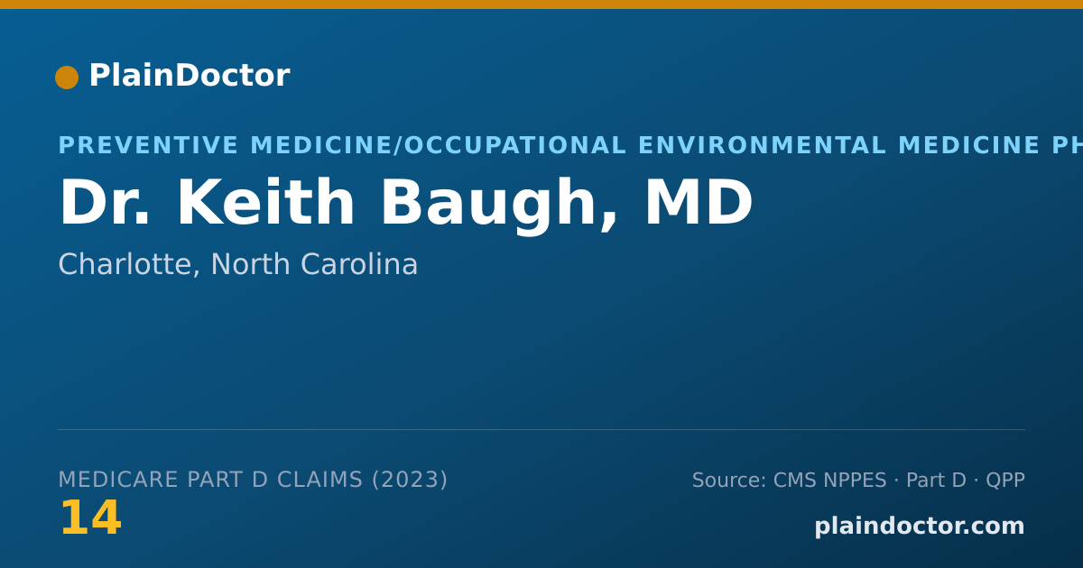 Shareable card for Keith Baugh, MD - Preventive Medicine/Occupational Environmental Medicine Physician, Charlotte, NC
