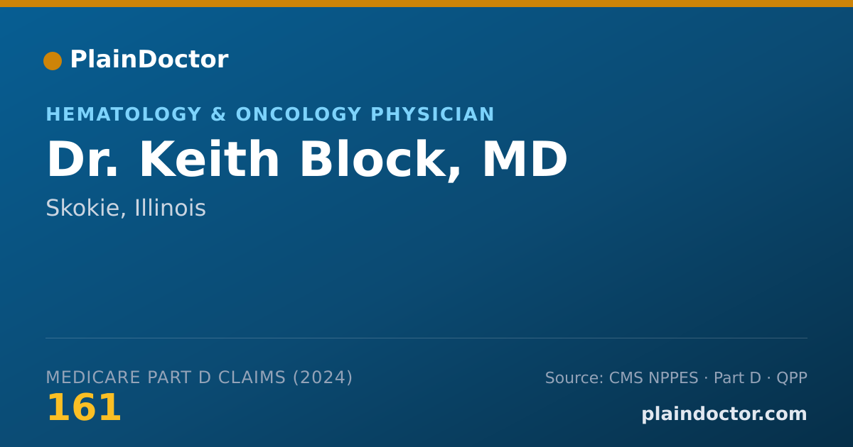 Shareable card for Keith Block, MD - Hematology & Oncology Physician, Skokie, IL