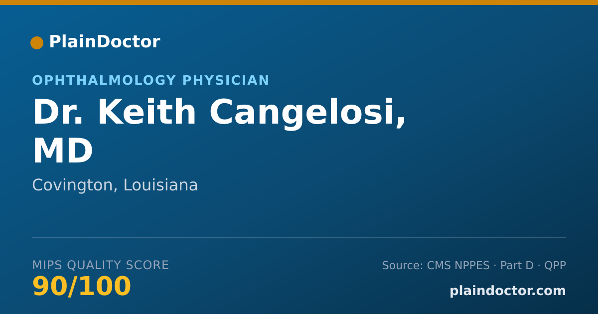 Shareable card for Keith Cangelosi, MD - Ophthalmology Physician, Covington, LA