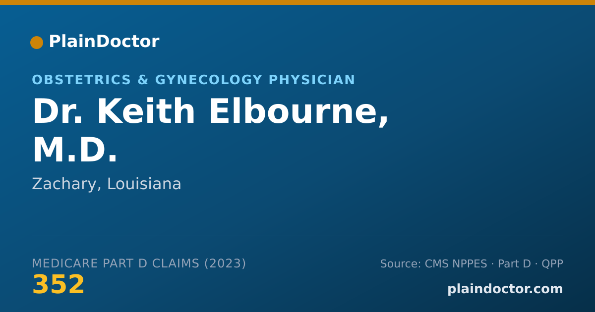 Shareable card for Keith Elbourne, M.D. - Obstetrics & Gynecology Physician, Zachary, LA