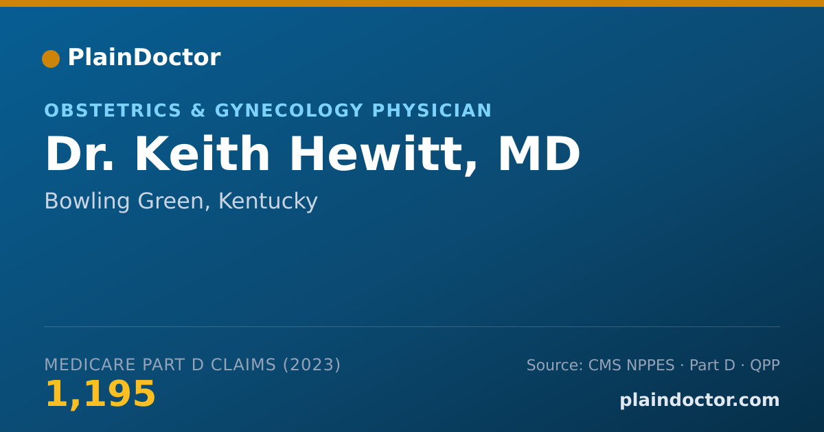 Shareable card for Keith Hewitt, MD - Obstetrics & Gynecology Physician, Bowling Green, KY